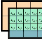 thumbnail voor Gestapeld lcd-scherm