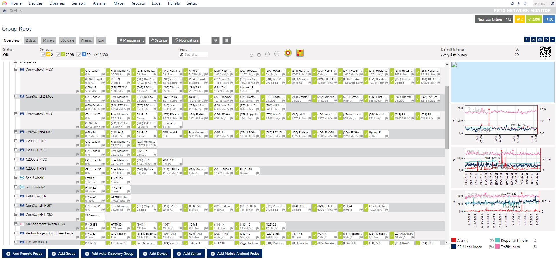 thumbnail voor Professionele netwerkmonitoring