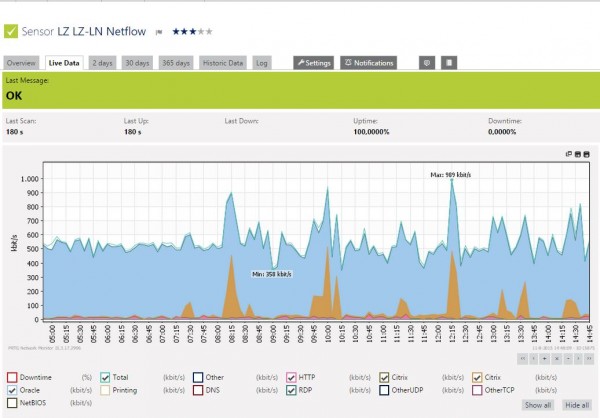 ctNL1510_paessler_p02