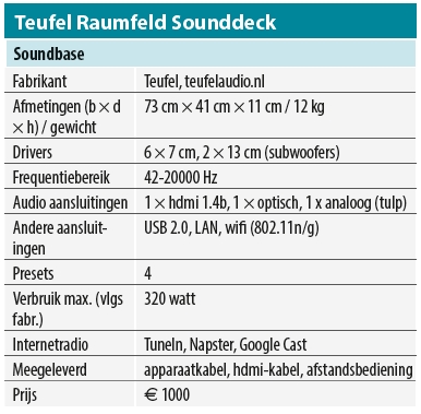 teufelsounddeck