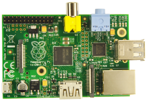 thumbnail voor Aan de slag met de Raspberry Pi – Raspbian installeren