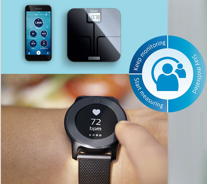 philips_healthprogram