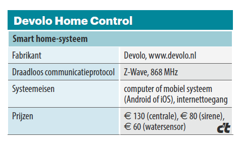 Devolo Home Control tabel