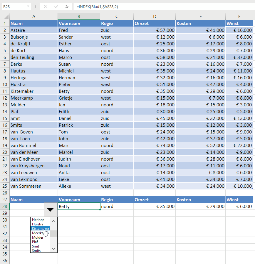 Met de index-functie toont de tabel de informatie die hoort bij de gegevensset die je hebt geselecteerd. 