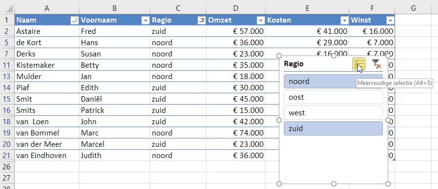 Met een tabel kun je snel gegevens analyseren. Met de combinatie Alt+S kun je meerdere bereiken activeren.