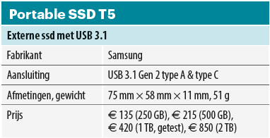 tabel Samsung Portable T5