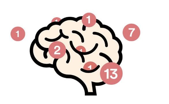 thumbnail voor Non-profit organisatie bestrijdt ’techverslaving’