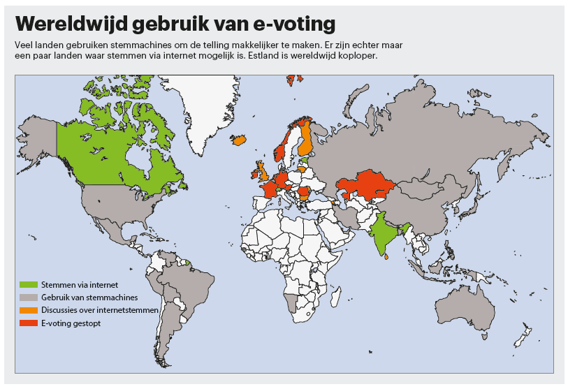 online stemmen internet Nederland wereldwijd Amerika