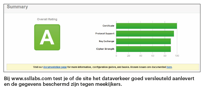 Apache webserver installeren SSL test