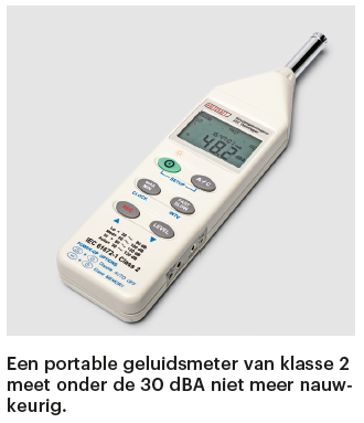 geluid meten geluidsmeting sone hardware test geluidsniveau portable geluidsmeter