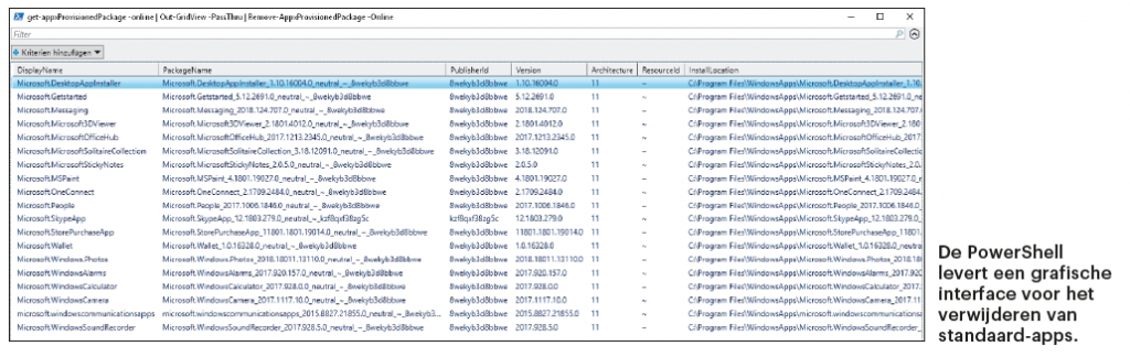 zakelijk gebruik Windows 10 instellingen voorbereiden PowerShell Professional Enterprise Education aanpassen standaard apps grafische interface