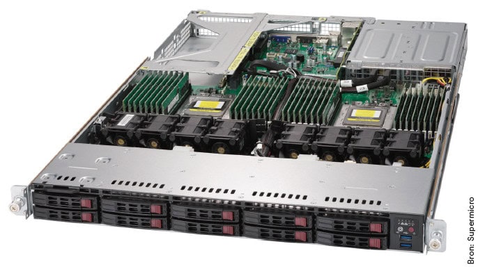 Encryptie RAM versleuteling werkgeheugen server AMD Intel server cloud beveiliging