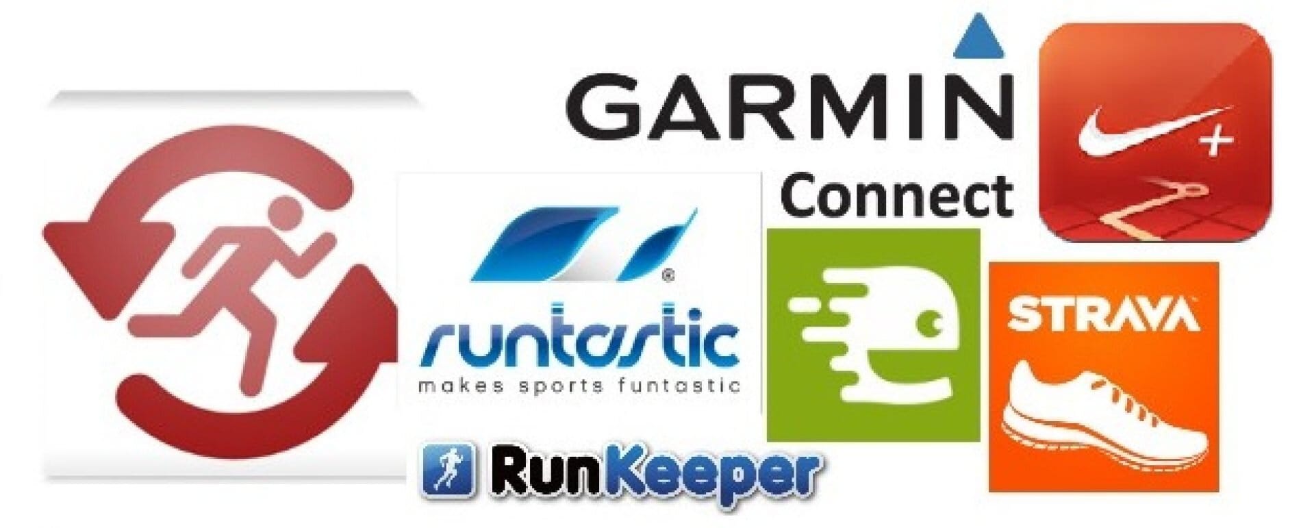 Synchroniseer gegevens van Strava en andere sport-apps Runkeeper Endomondo SyncMyTracks