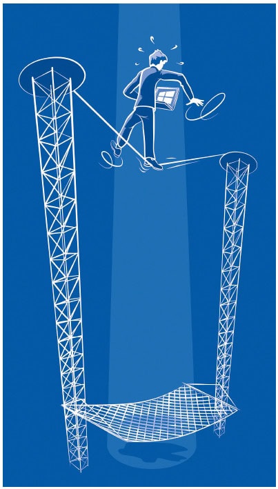 back-ups maken Windows reservekopie back-up scriptie foto bestand map back-uppen