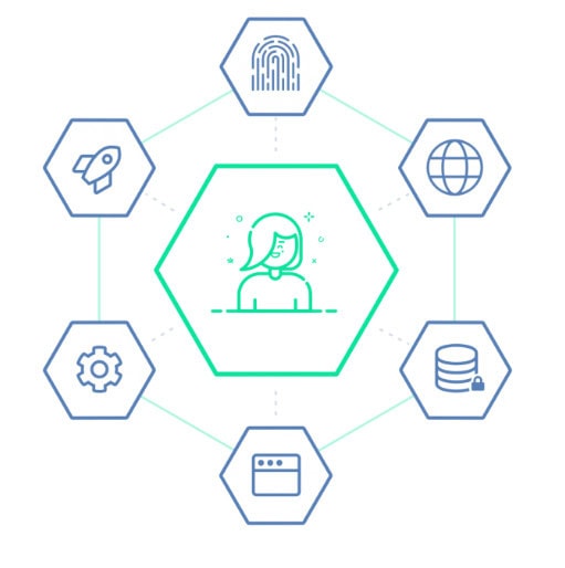 internet-technologie Solid POD Tim Berners Lee