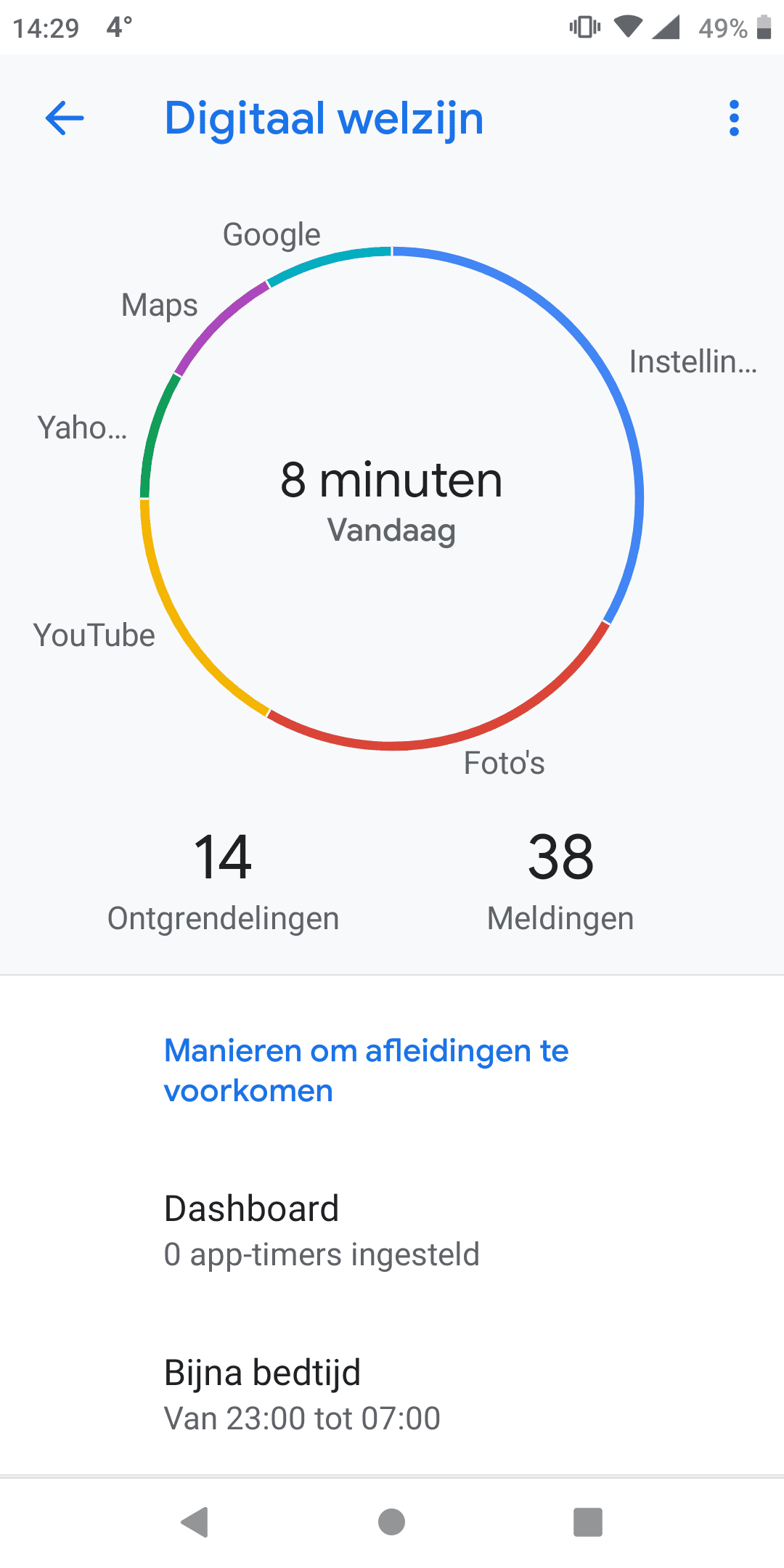 Google Digitaal Welzijn