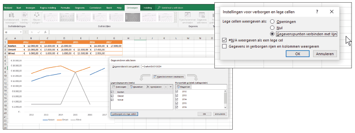 Excel werkbladen grafiek lijn onderbreking fout negeren