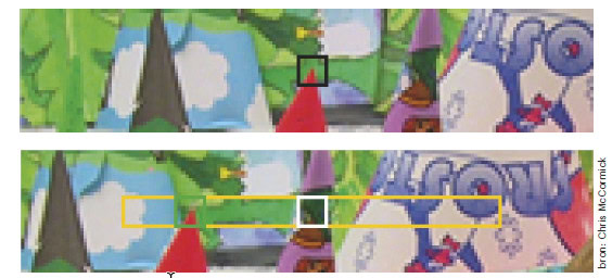 smartphone camera Blockmatching overeenkomst blokken