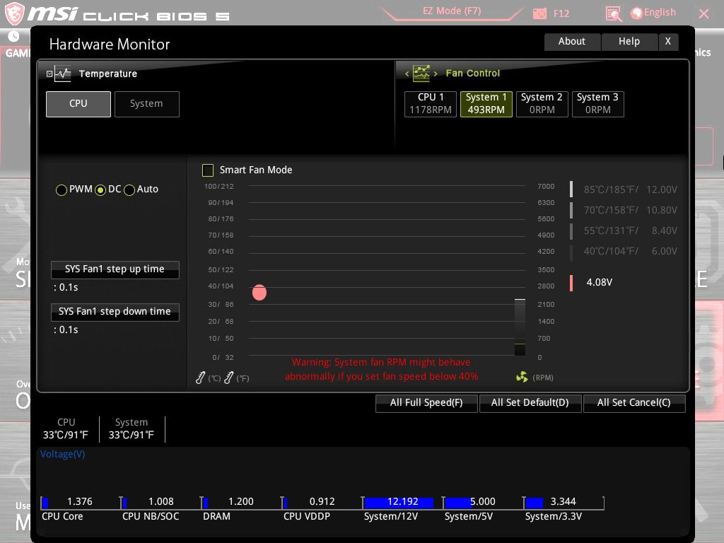 Athlon Office-pc instellingen System FAN 1