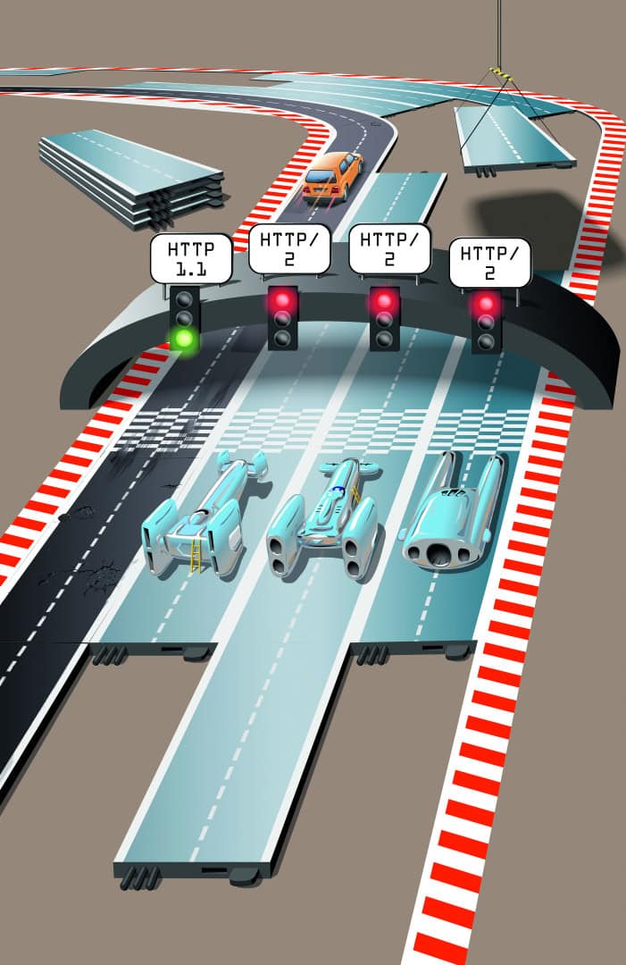 website versnellen HTTP 2 protocol server