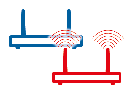 hacking aanval hacking gadget aanvalstechniek hack wifi beschermen KARMA Pineapple
