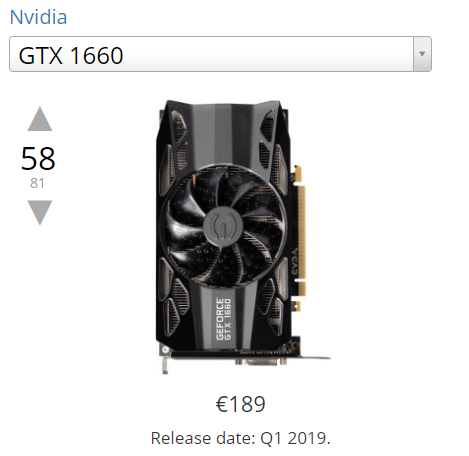 pc-onderdelen benchmark vergelijken GPU
