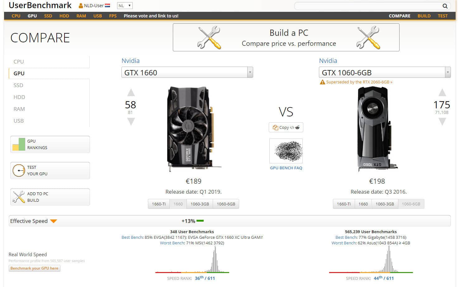 pc-onderdelen benchmark vergelijken