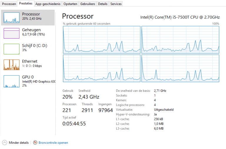 Optimale pc bouwen onderdelen kiezen c't