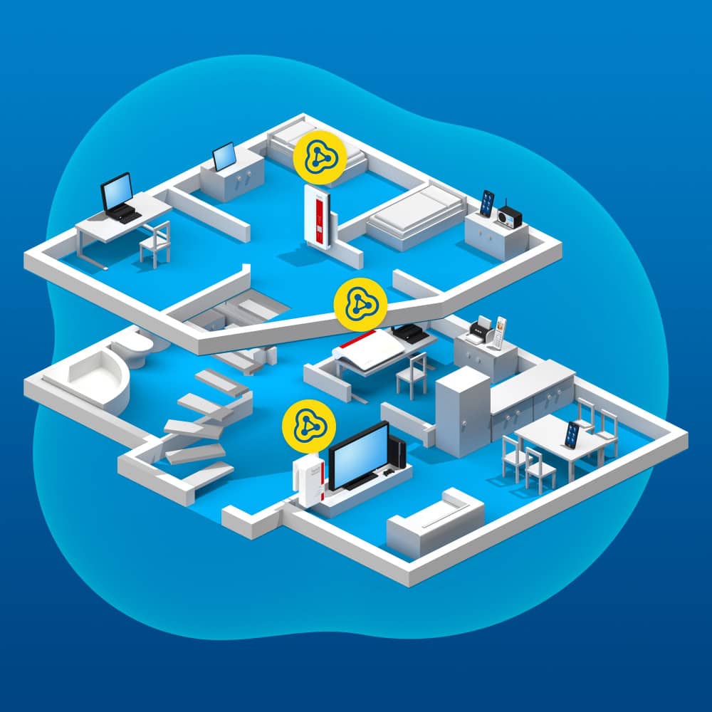 thumbnail voor Fritzbox-instellingen overal