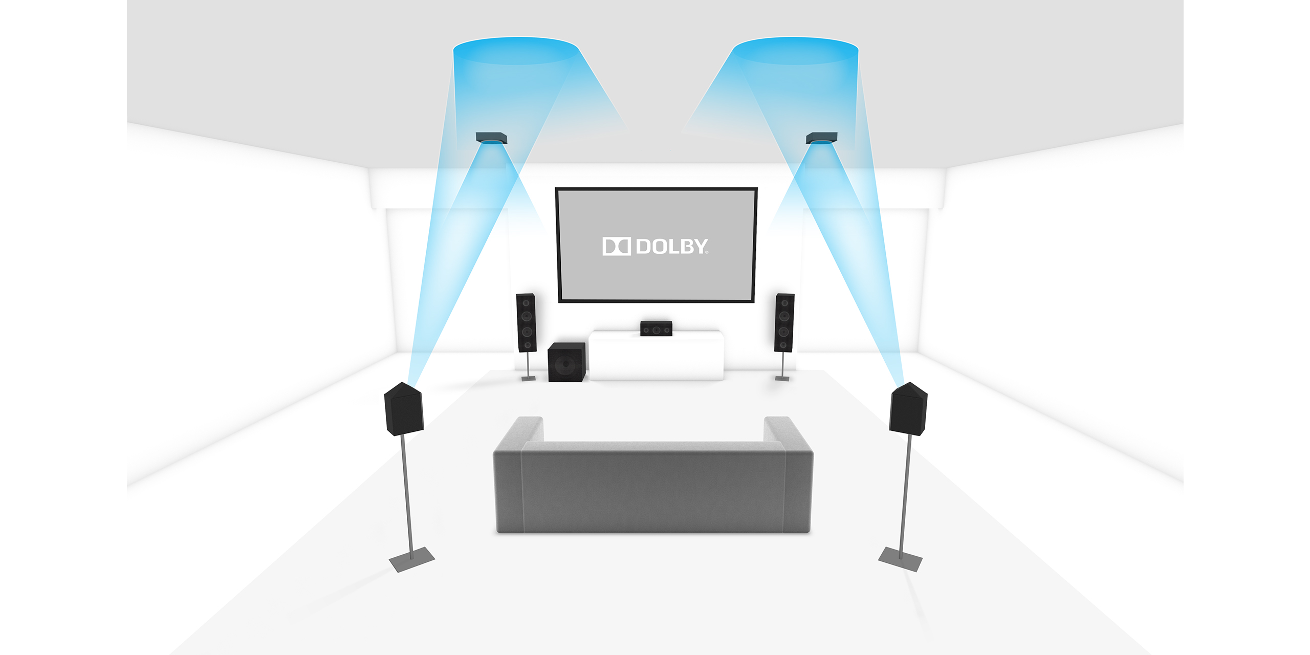 Dolby Atmos Enabled Home Theater System