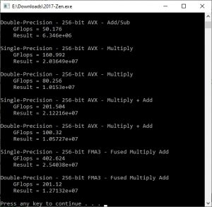 Pc testen en benchmarken: meet je processor performance
