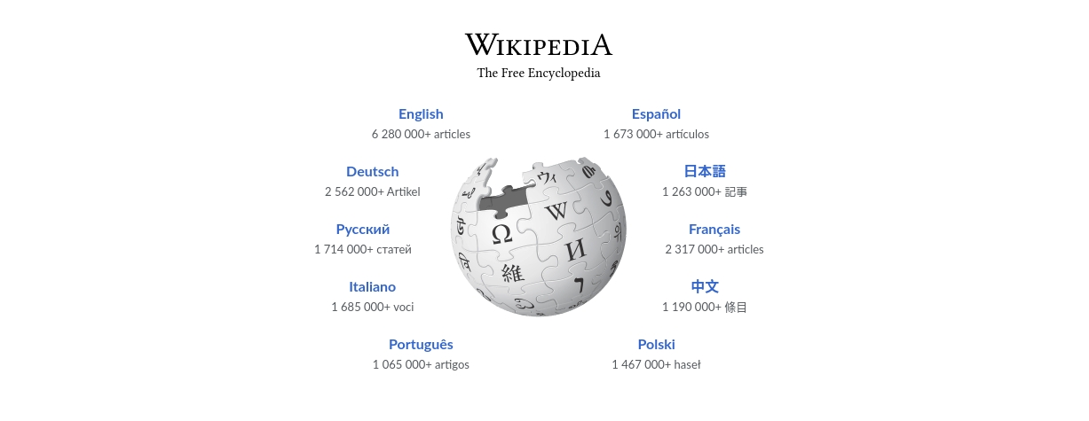 Wikipedia 20 jaar