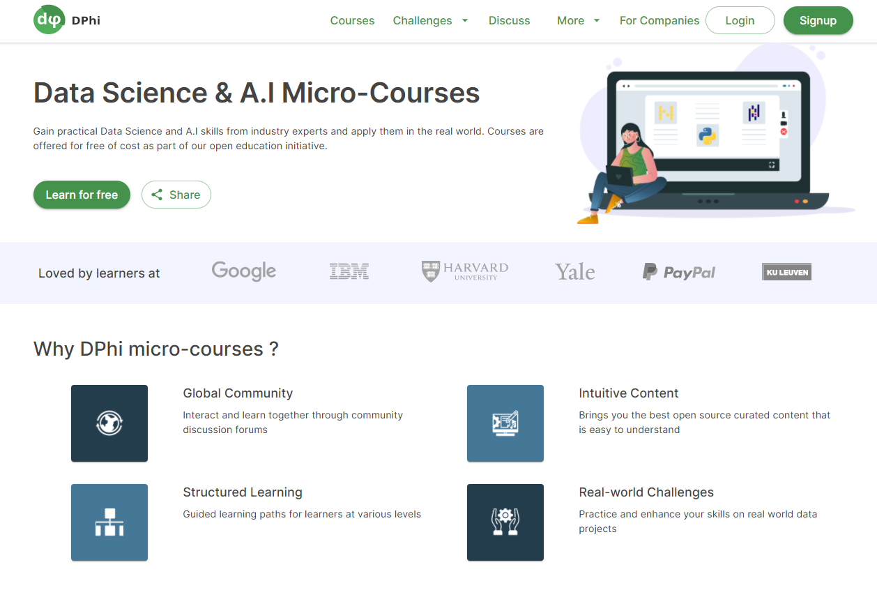 DPhi data science community