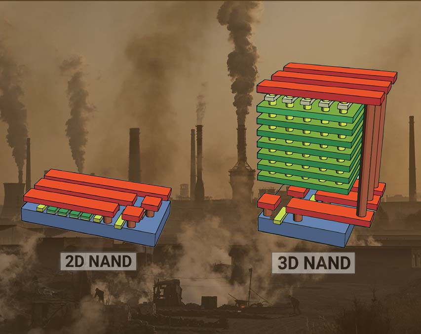 thumbnail voor 6,5 Exabytes ssd vernietigd door verontreinigde chemicaliën