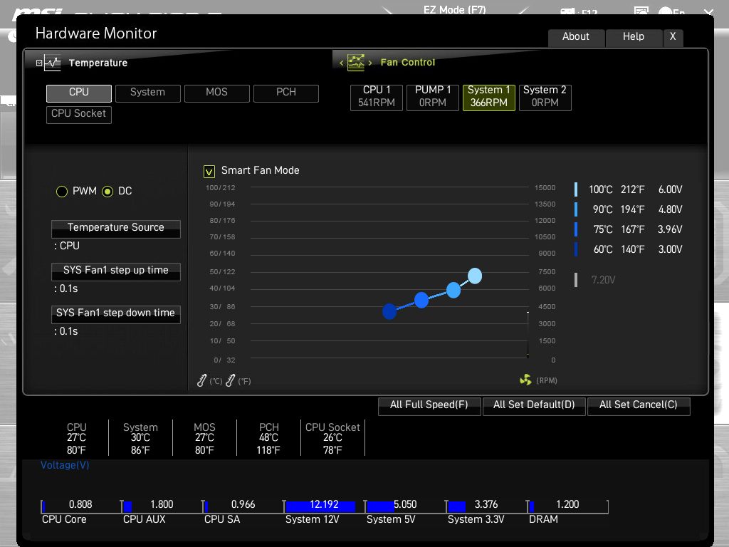 SYS-fan instellingen