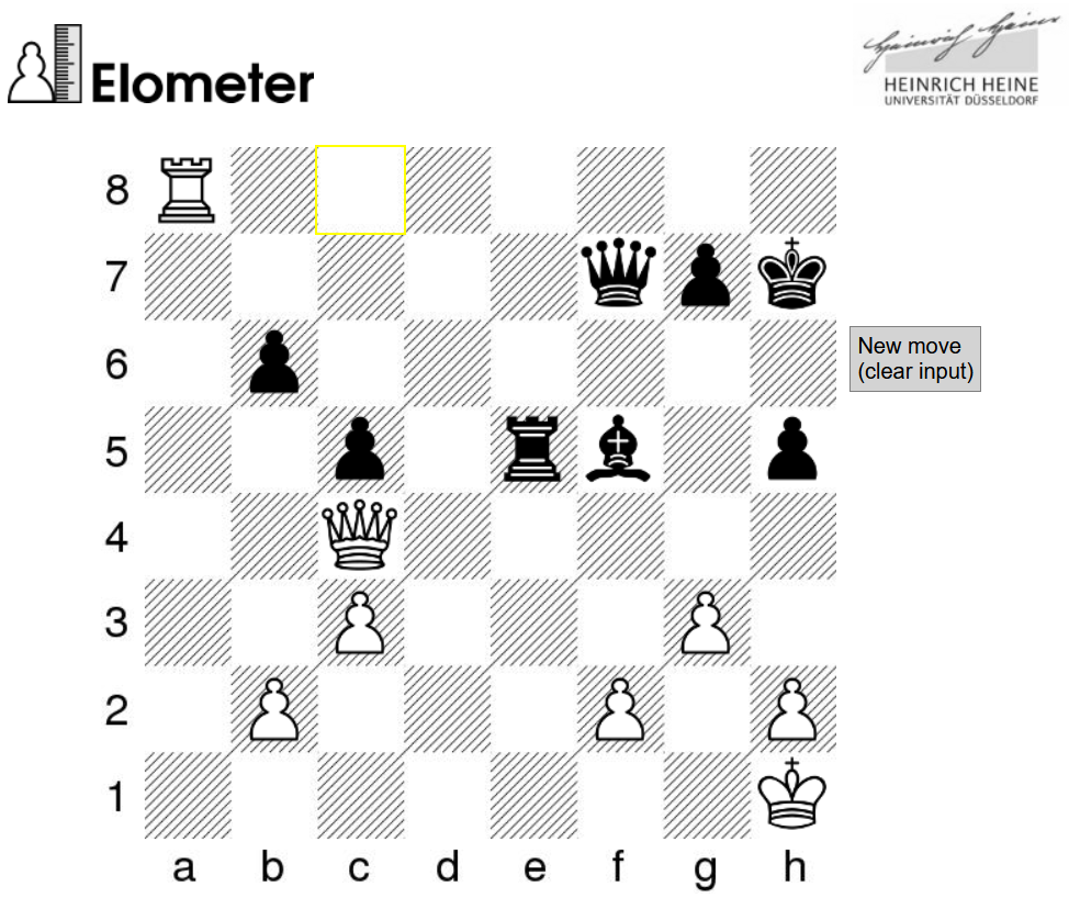 Elometer review: de manier om online je schaakniveau te achterhalen
