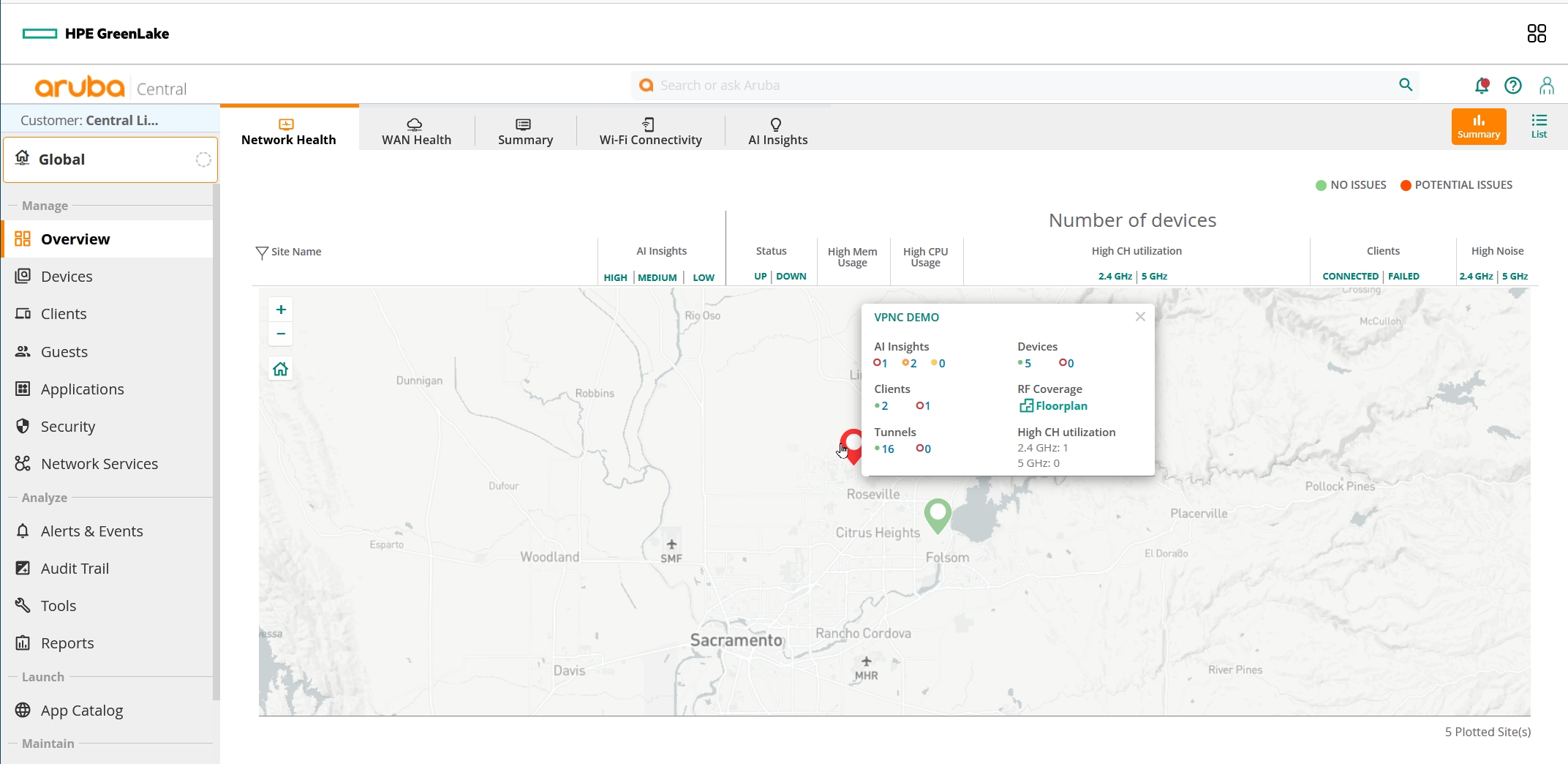 Aruba Central Dashboard