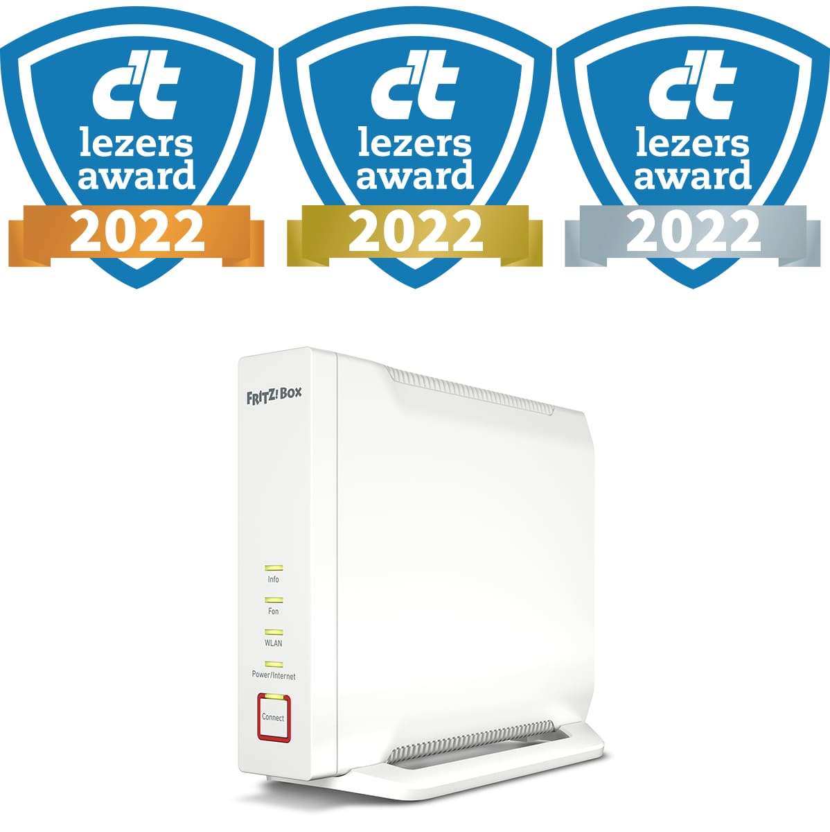 fritzbox-c't-lezers-awards (1)