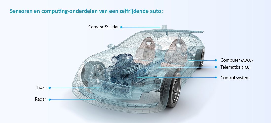 zelfrijdende auto’s onderdelen