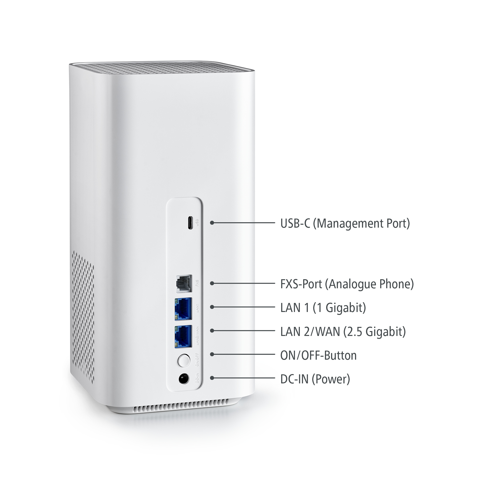 devolo WiFi 6 router 3600 5G LTE achterkant