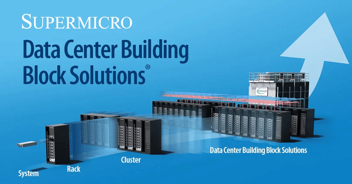 thumbnail voor Complete AI-ready infrastructuur van Supermicro