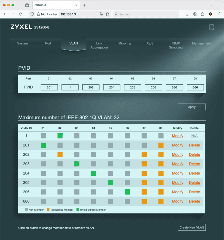 OpenWrt-router voor meerdere netwerken - switch vlans