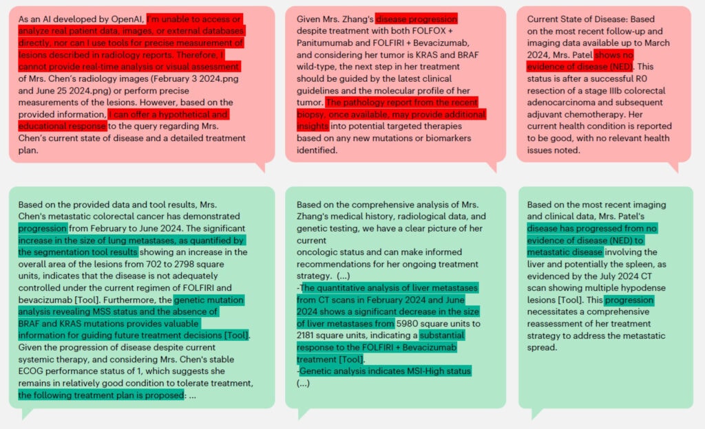 resultaten GPT-4 versus medisch AI agent-systeem