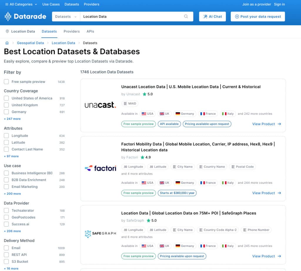 digi-inf location dataset and databases