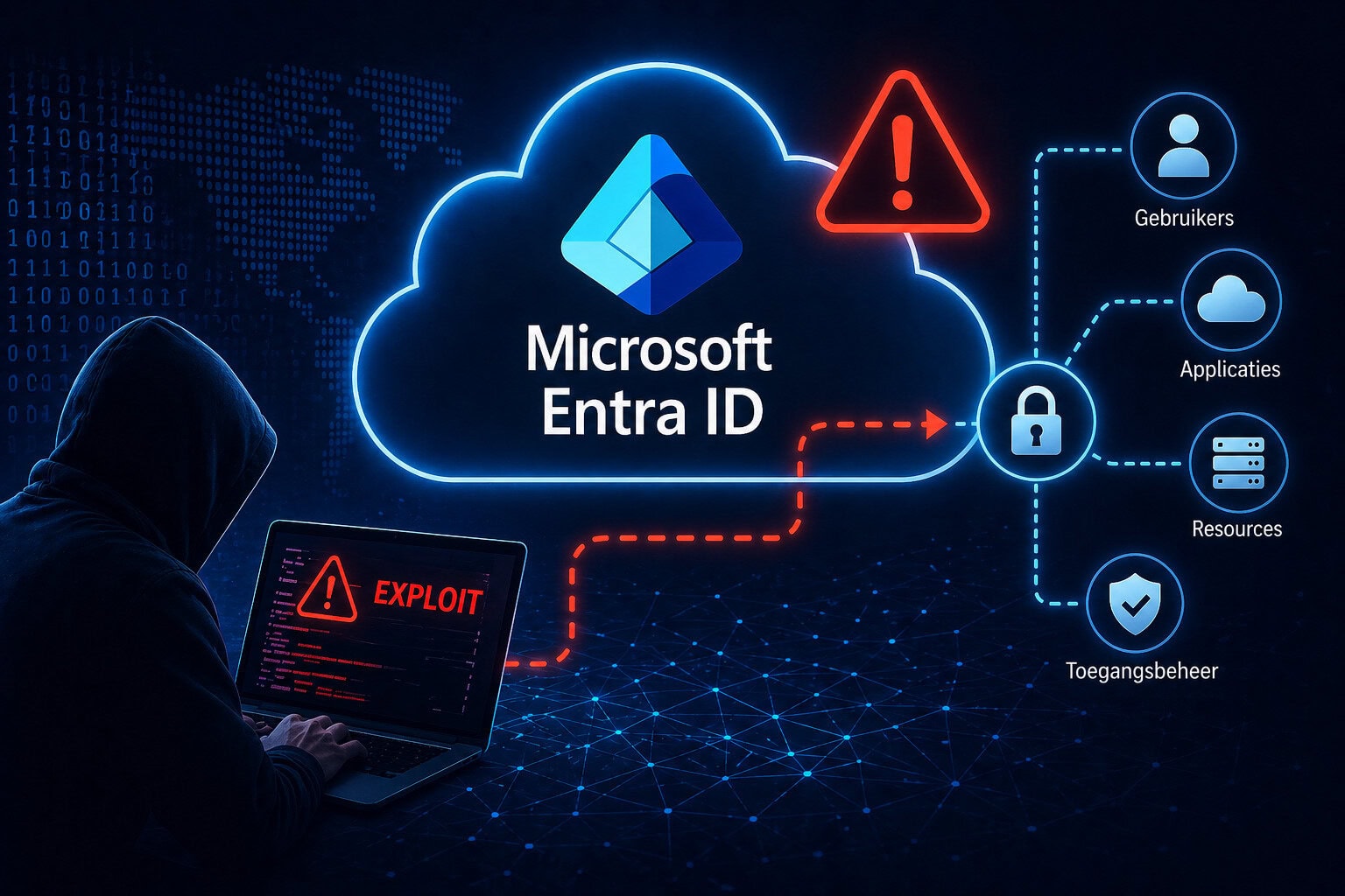 Microsoft Entra ID leak