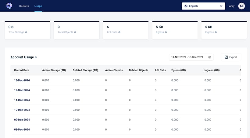 myQNAPcloud One admin beheertools account usage