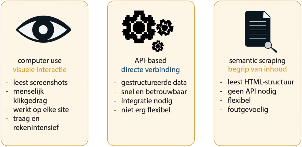 pers-tech_kader1