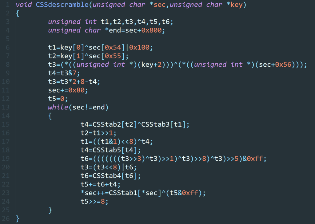 priem_code