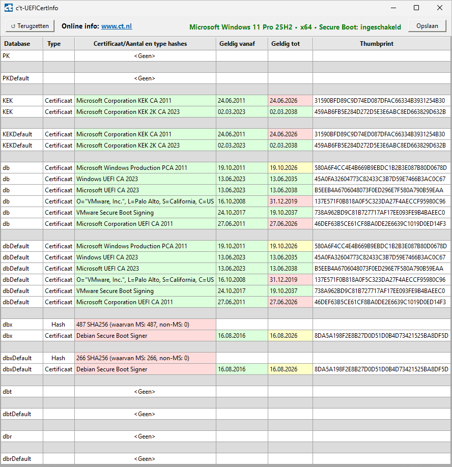 sebo-cert_virtuele-machine