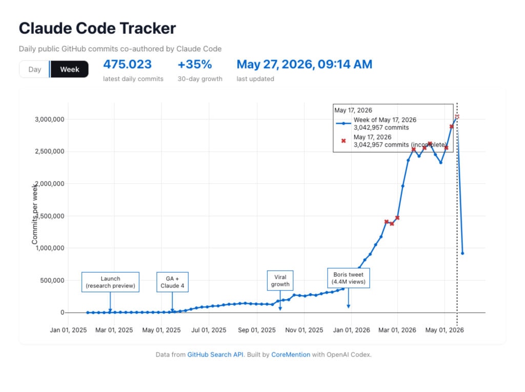 vibe-inl claude code tracker